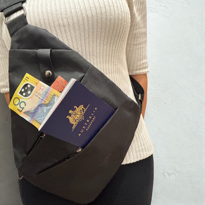 Anti Pickpocket Bag - Protect Phones, Passports & Cash This Holiday